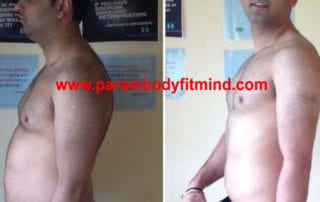Weight Loss Success stories