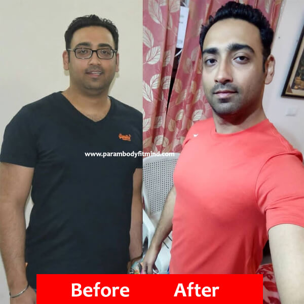 Before and After Body Transformations