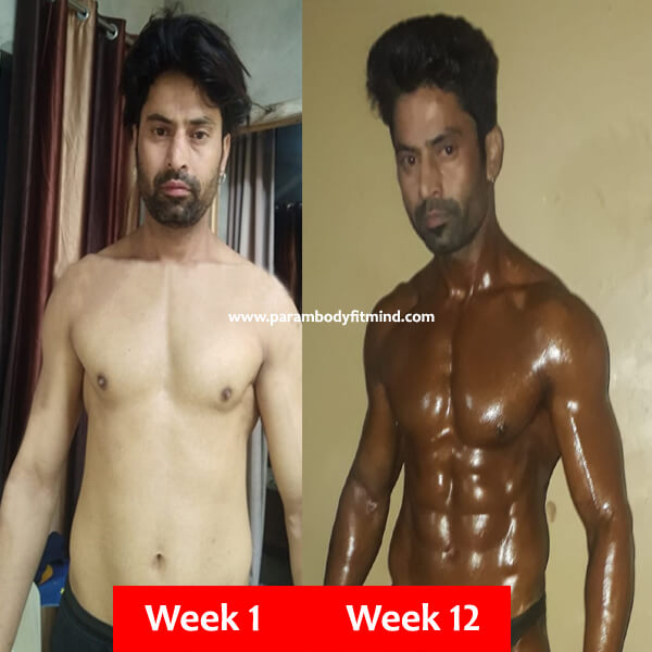 Before and After Body Transformations